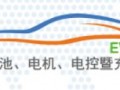 2017深圳國際電池、電機、電控暨充電樁展覽會