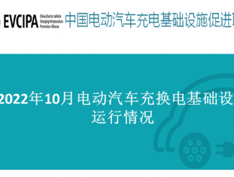 2022年10月全國(guó)電動(dòng)汽車充換電基礎(chǔ)設(shè)施運(yùn)行情況