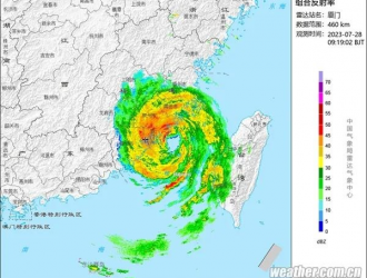 超強(qiáng)臺(tái)風(fēng)頻頻來襲 如何保障光伏電站安全