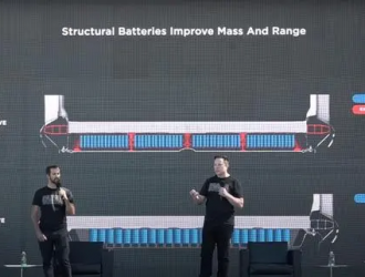因能量密度和充電性能未達(dá)預(yù)期，特斯拉被曝放棄自產(chǎn)4680電池