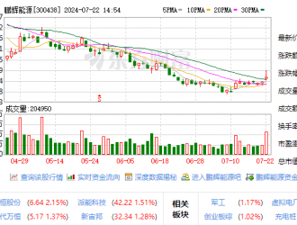 鵬輝能源擬23億元在烏蘭察布投建儲能項目和半固態(tài)電池項目